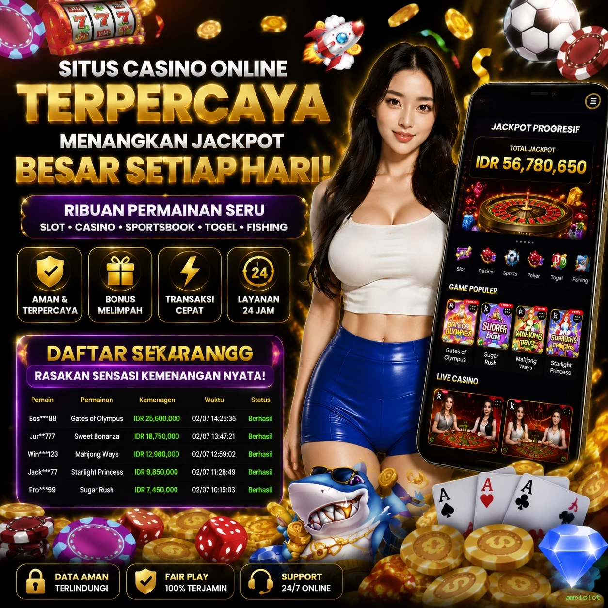 Mengenal Fitur Menarik di Situs amoislot